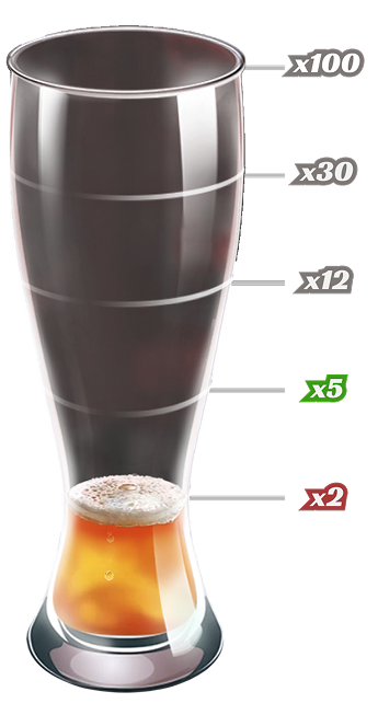 The Pouring Mechanic - Precision is Key